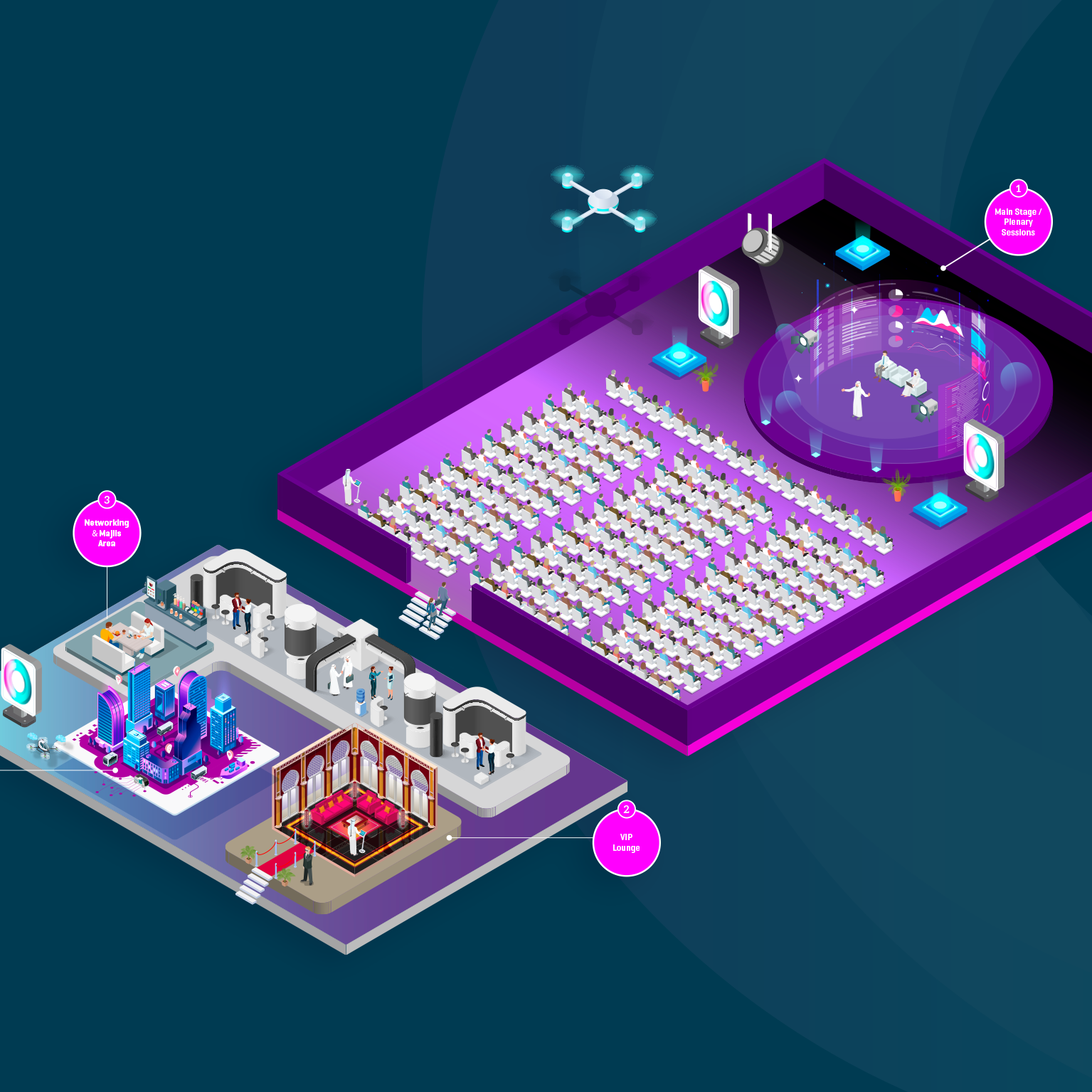 3D isometric floorplan of the Dubai World Congress 2025: Autonomous Vehicles & Self-Driving Transport exhibition, showing the event layout with stands, zones and visitor pathways.v